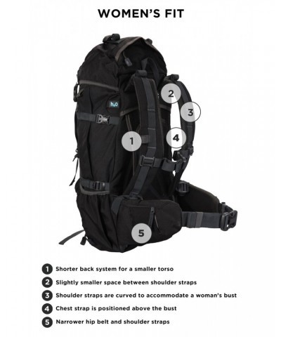 Ventura 40L Backpack Black $39.89 Backpacks